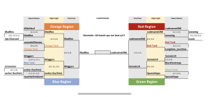 Discord Innovation tournament Winter 2020.png